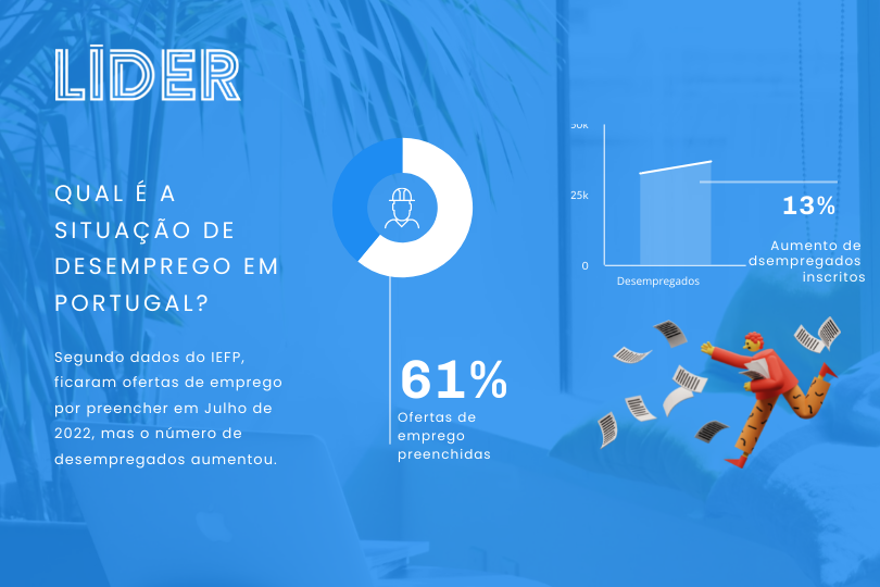 É por isto que os trabalhadores não vão parar de se despedir